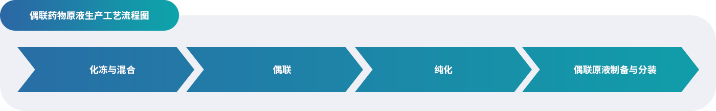 fb6fdd99849bd133ef48b7d52932add4.png 6382721247354563704269075.png