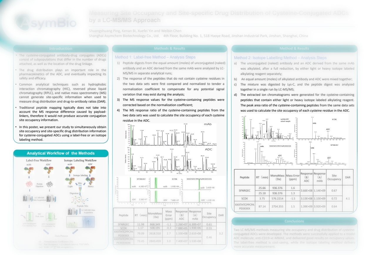 �ŵ�88(�й���)�ٷ���վ