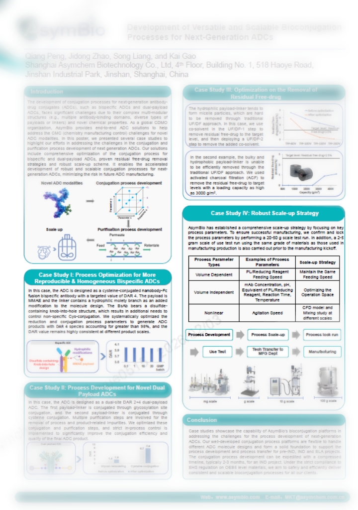 �ŵ�88(�й���)�ٷ���վ